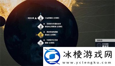 重新捏脸方法介绍：角色属性加点与成长方向