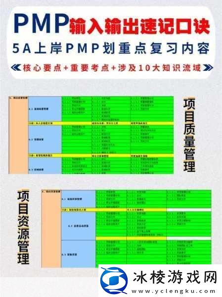 深入浅出PMP不慎意外走红｜：1.-深入浅出PMP：意外走红背后的故事