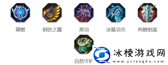 孙悟空玩法介绍：高级玩法全方位介绍