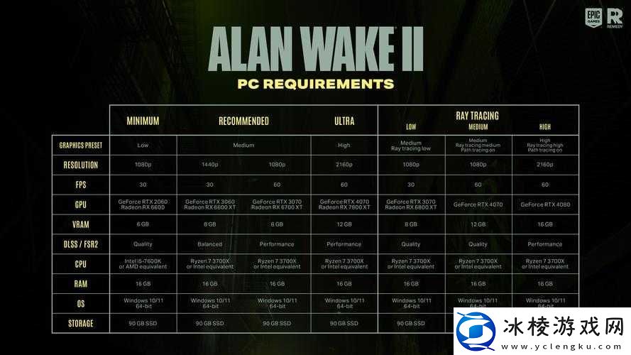 心灵杀手2游戏全面介绍官方系统配置