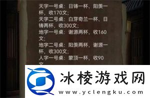 第五章完成方法介绍：选择适合的职业建议