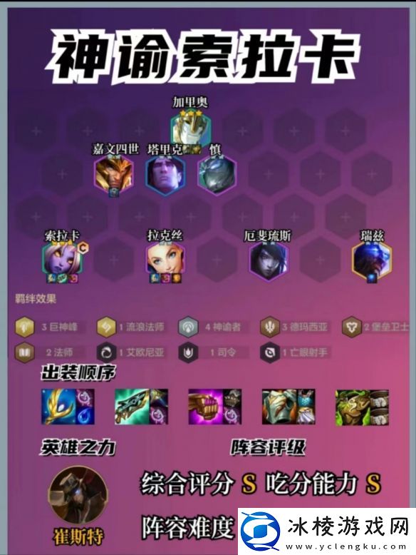 赛季中最强阵容推荐一览：如何提高战斗时的反应速度？