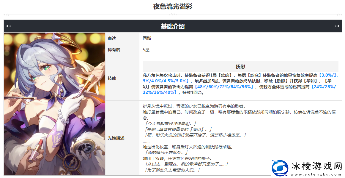 崩坏：星穹铁道知更鸟光锥图鉴突破材料