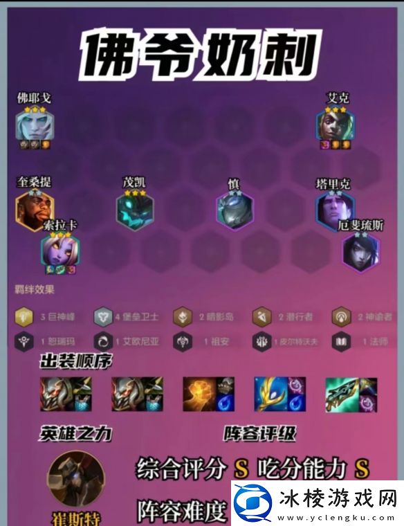 赛季中最强阵容推荐一览：如何提高战斗时的反应速度？