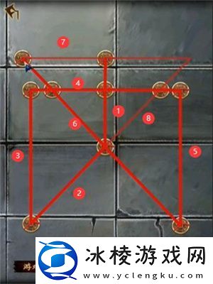序章完成方法介绍：战斗伤害提升与防御技巧分享