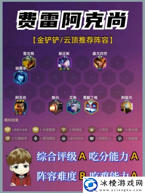 赛季中最强阵容推荐一览：如何提高战斗时的反应速度？