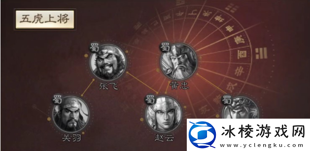 三国志战棋版赵云战法如何搭配