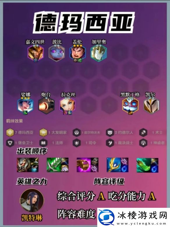 赛季中最强阵容推荐一览：如何提高战斗时的反应速度？