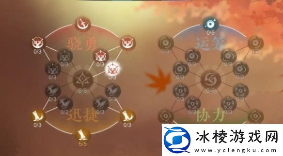 逐鹿仙原天赋加点教程：攻略明确升级目标