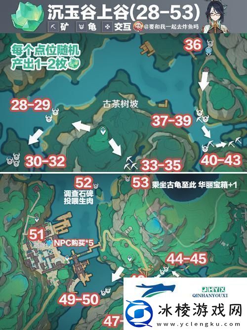 “清水玉采集路线”狂想曲：科技界的奇葩探宝