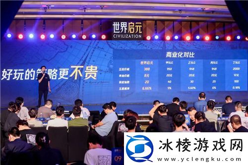 世界启元“公测线下品鉴会”反响热烈