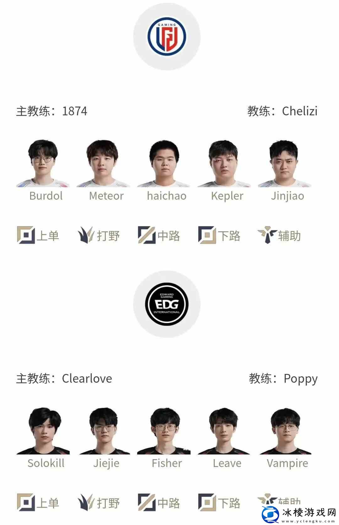 LPL春季赛1月30日赛程