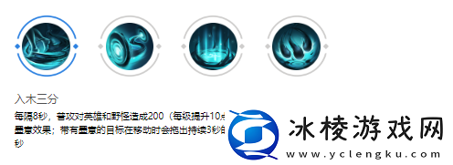 王羲之玩法介绍：角色能力提升全解