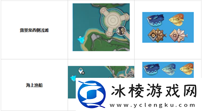 枫丹钓鱼点位置介绍：合理规划任务路线提高任务完成效率