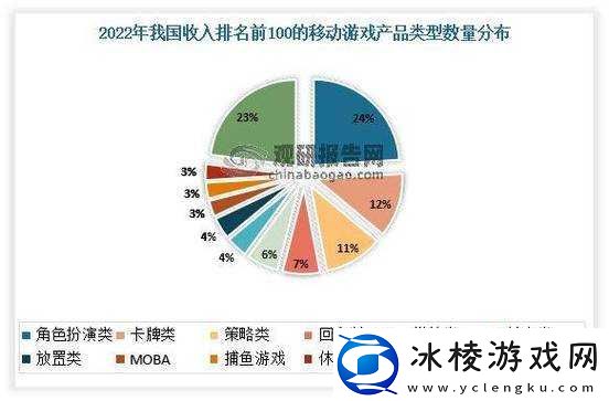 乐山蜜桃传媒有限公司发展现状及前景
