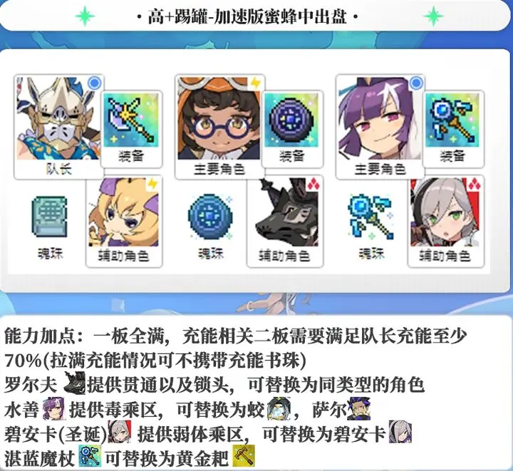 世界弹射物语妖怪图鉴编纂记攻略