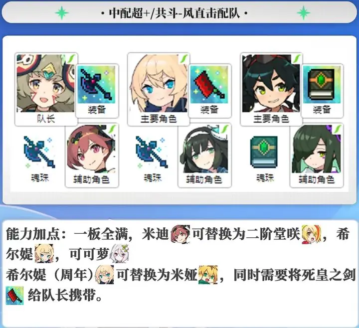 世界弹射物语妖怪图鉴编纂记攻略