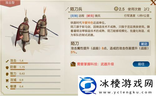 世界启元“公测线下品鉴会”反响热烈