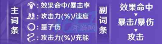 崩坏星穹铁道银狼角色培养指南