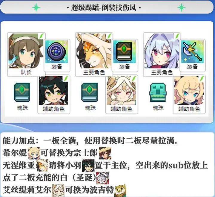 世界弹射物语妖怪图鉴编纂记攻略