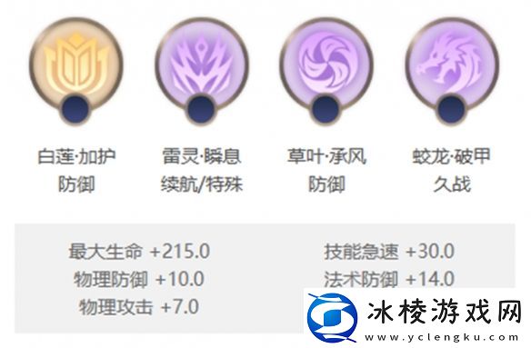 贞德玩法介绍：装备强化的秘技与方法