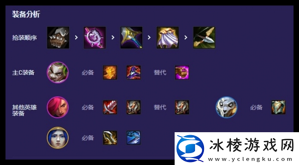 金铲铲之战s13重新联合阵容如何搭配