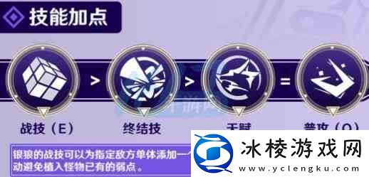 崩坏星穹铁道银狼角色培养指南