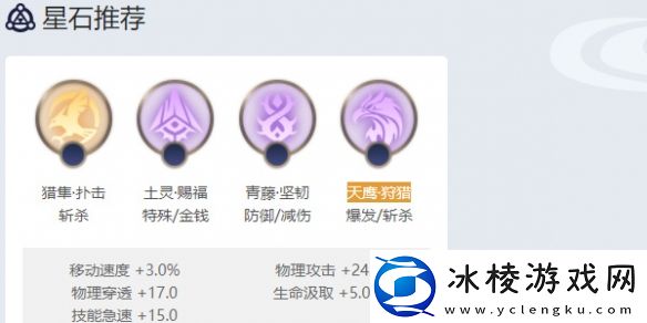 奇奇玩法介绍：宠物培养最强方案