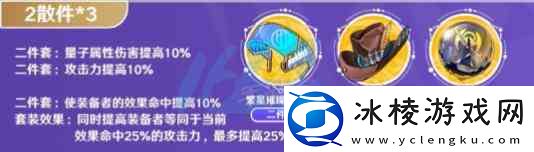 崩坏星穹铁道银狼角色培养指南