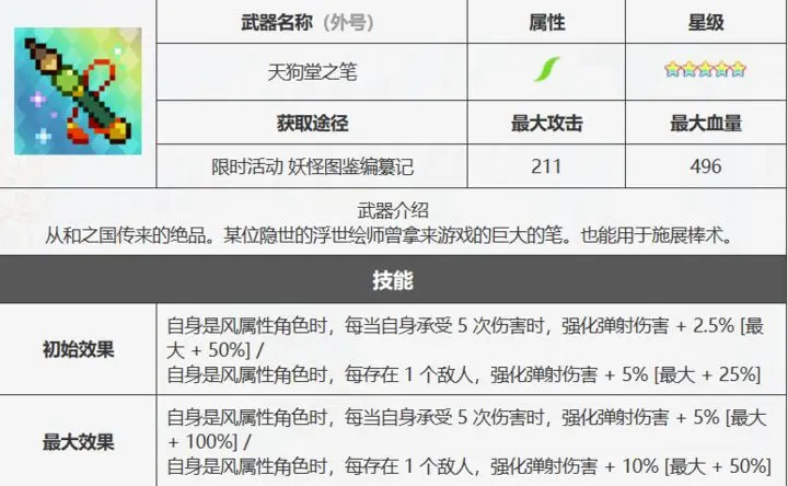 世界弹射物语妖怪图鉴编纂记攻略
