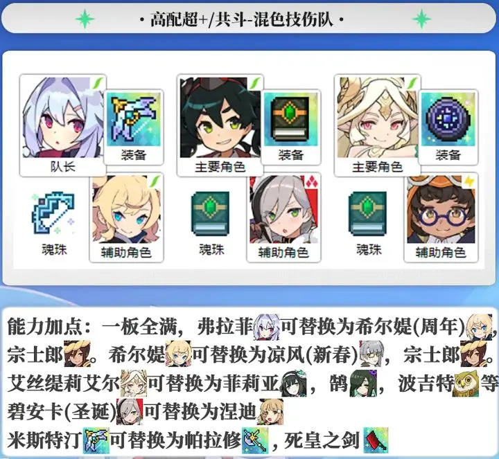 世界弹射物语妖怪图鉴编纂记攻略