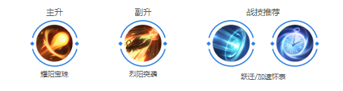 羲和玩法介绍：最强装备制作流程