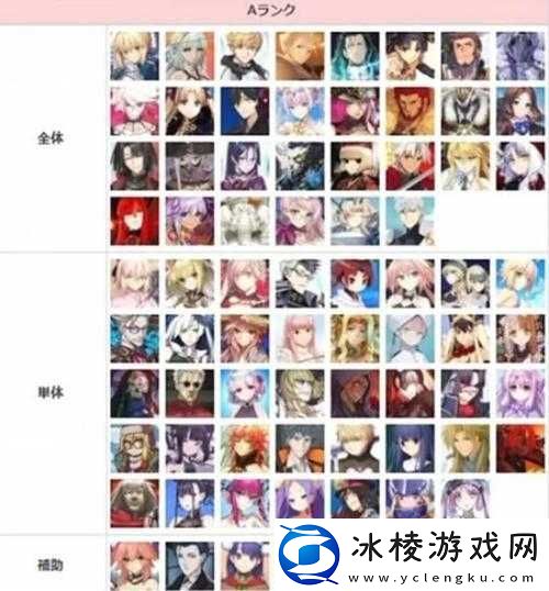 FGO-最强从者排行榜：4-星与-5-星孰强孰弱