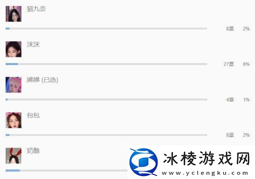 请选择你的「美女队友」