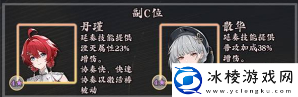 战斗报告深入解读