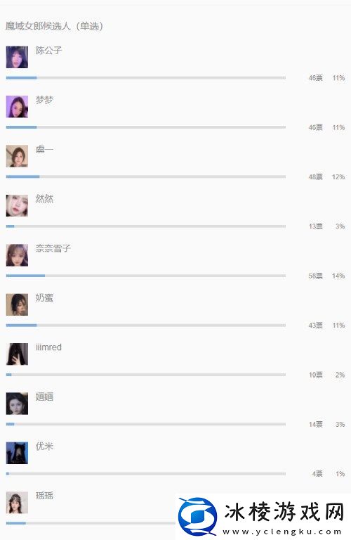 请选择你的「美女队友」-魔域手游魔女盛宴海选投票进行中