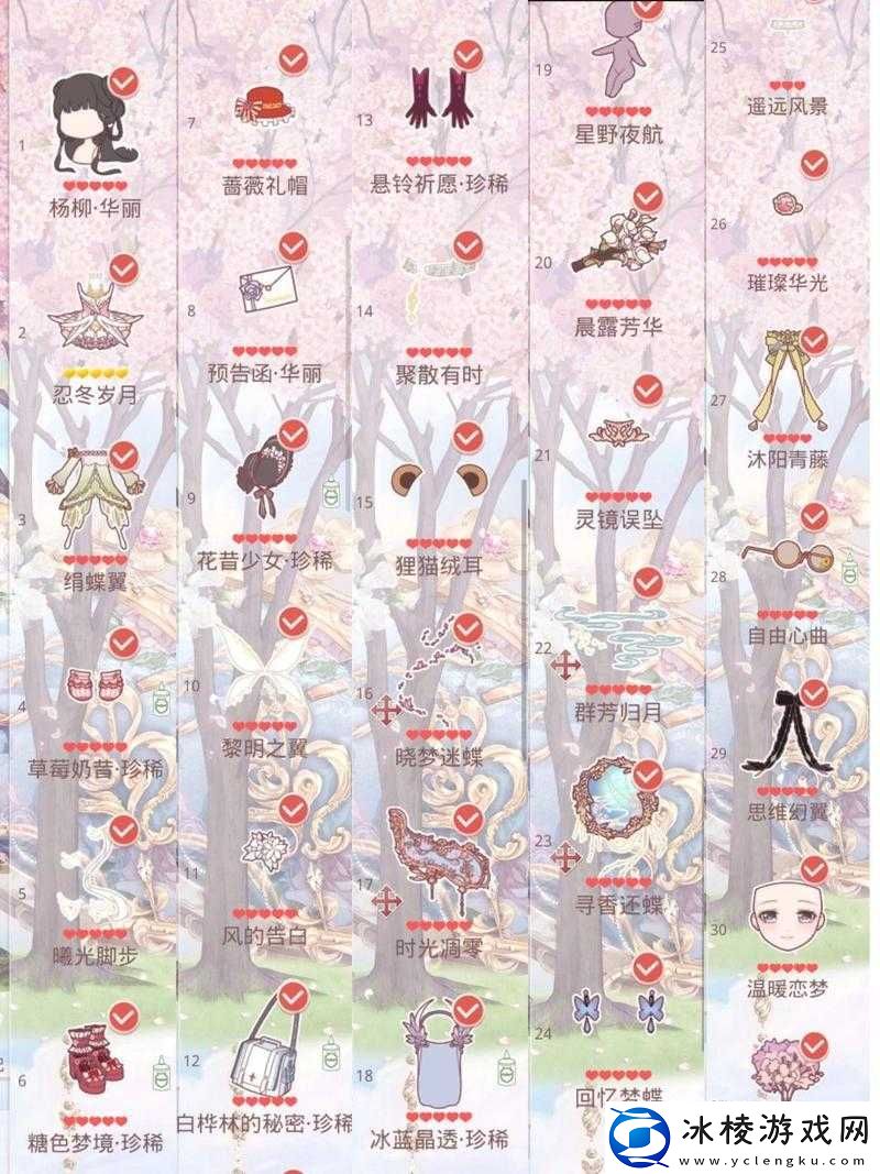 奇迹暖暖：科技光芒下的奇迹搭配——揭秘天机营首关高分为科技流而战策略S级攻略