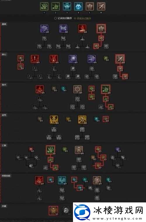 暗黑破坏神中猎人职业的玩法全攻略与技巧