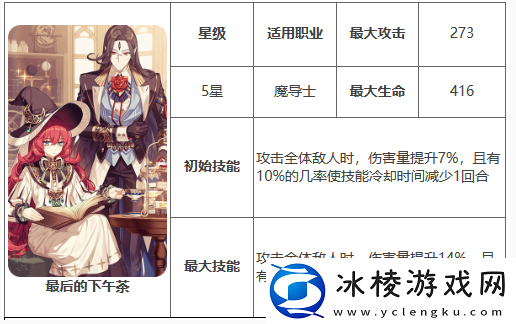 神器最后的下午茶效果介绍：隐藏任务解析全攻略