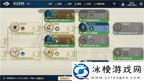 好玩的策略并不贵