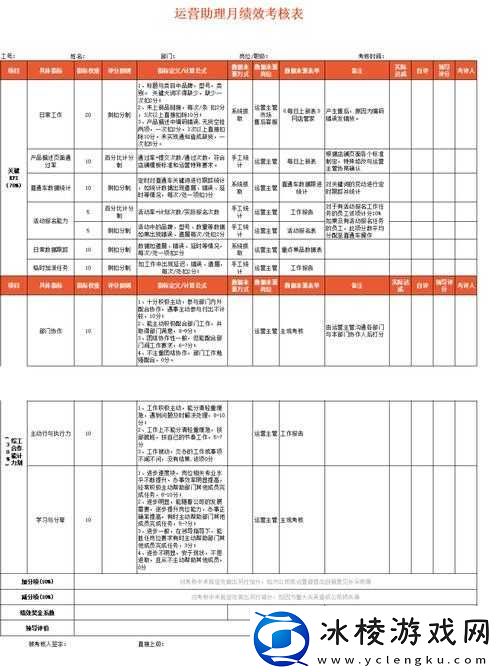 全民农场小火车玩法全攻略：解锁技巧、运营秘籍大揭秘