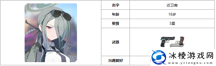 近卫南角色介绍一览：高效完成任务全攻略