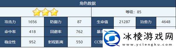 近卫南角色介绍一览：高效完成任务全攻略