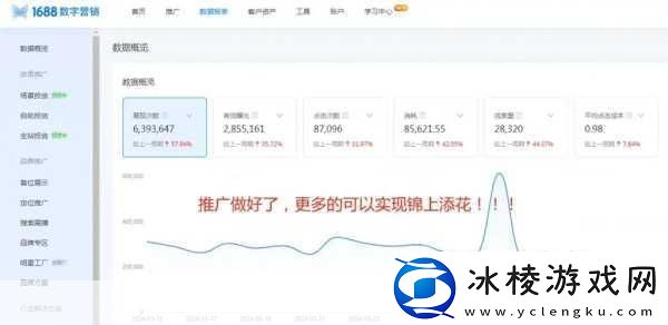 成品源码1688站免费版：当然可以！以下是一些基于1688站免费版的拓展标题-字数均不少于10个字：