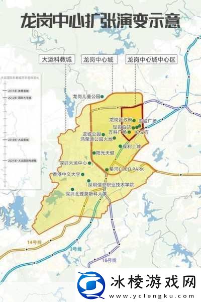 日本一线和三线的城市功能1.一线城市与三线城市的功能差异探讨