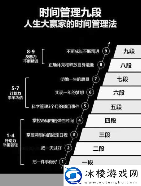 仙剑奇侠传六界情缘揭秘仙盟任务规则与高效完成法
