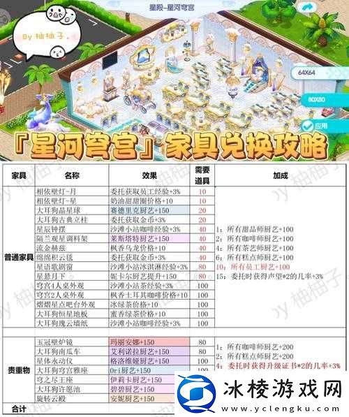 开间小店必备装备获取攻略：全方位指南助你轻松收集所需装备