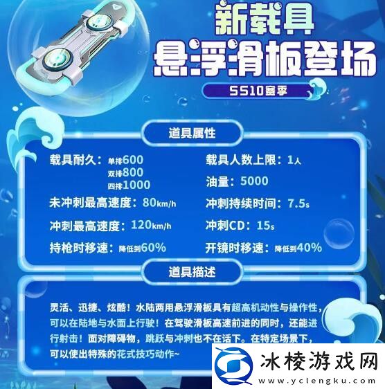 悬浮滑板属性介绍：PVP经验值快速获取策略