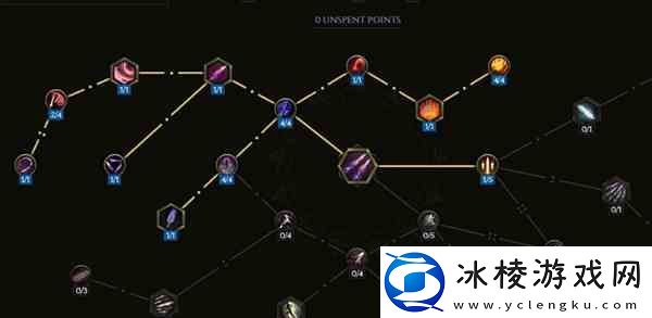 最后纪元刃舞黯影之刃BD指南