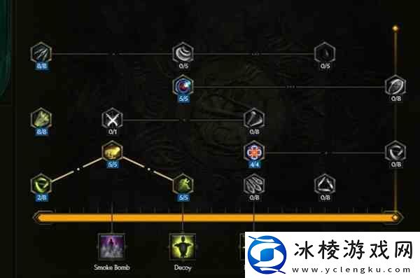 最后纪元刃舞黯影之刃BD指南